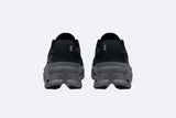 On Running Wmns Cloudmonster Black